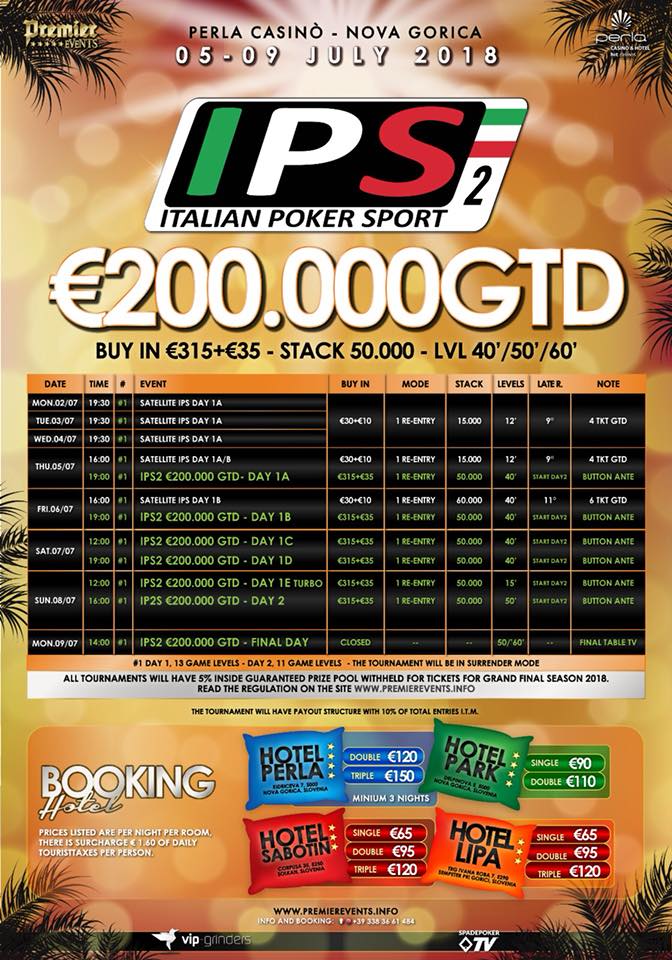 IPS 200K GTD